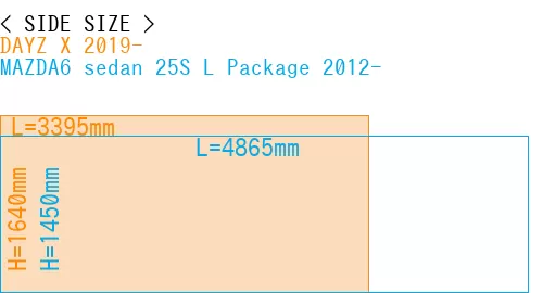 #DAYZ X 2019- + MAZDA6 sedan 25S 
L Package 2012-